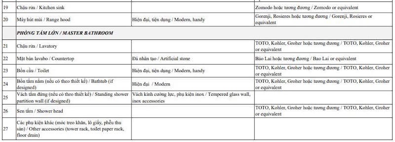 ban-gia-vinhomes-ruby-4 Tiêu Chuẩn Bàn Giao Căn Hộ Vinhomes Ruby