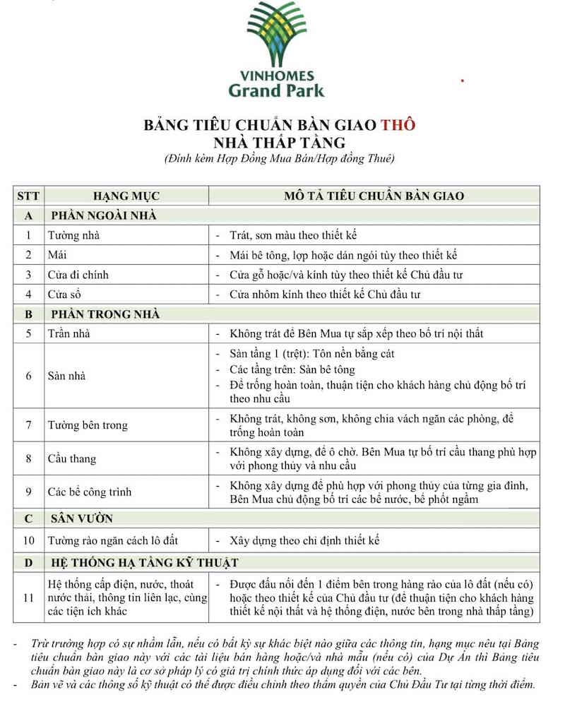 ban-giao-nha-pho-8 Tiêu Chuẩn Bàn Giao Nhà Phố