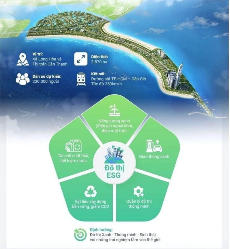 cau-phuoc-khanh-dong-luc-tang-truong-cho-vinhomes-green-paradise-can-gio-90 image-cau-phuoc-khanh-dong-luc-tang-truong-cho-vinhomes-green-paradise-can-gio-90