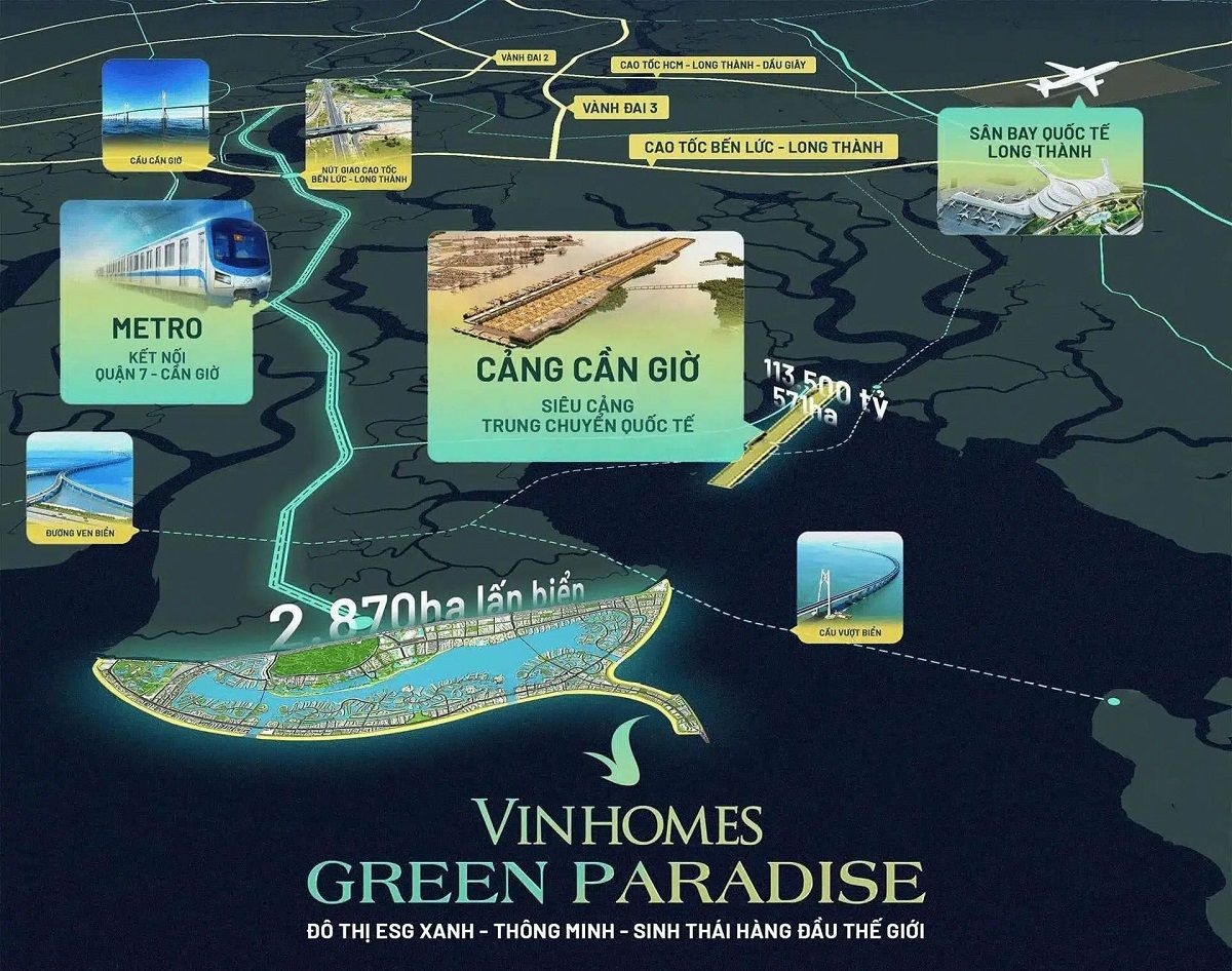 Sở hữu hạ tầng kết nối hoàn hảo, Vinhomes Cần Giờ là tâm điểm giao thương với Siêu cảng quốc tế, tuyến metro kết nối trực tiếp Quận 7 và sân bay Long Thành
