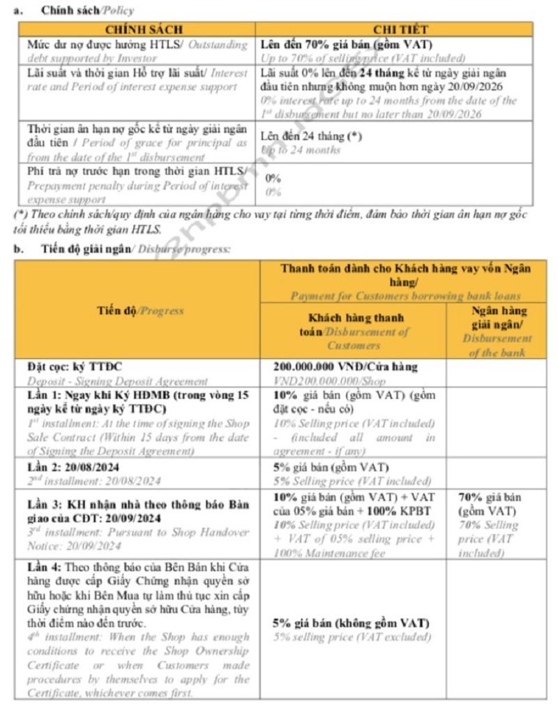 OPTION 3: NHẬN NHÀ TRƯỚC – THANH TOÁN SAU