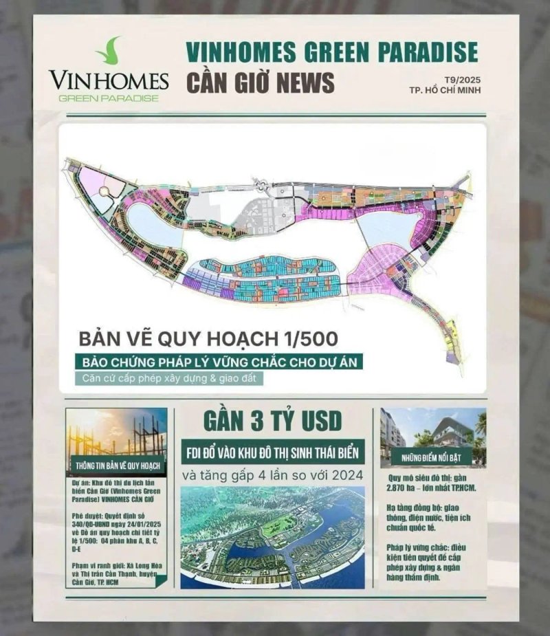 image-quy-hoach-1-500-vinhomes-green-paradise-phan-tich-buoc-ngoat-phap-ly-quan-trong-10
