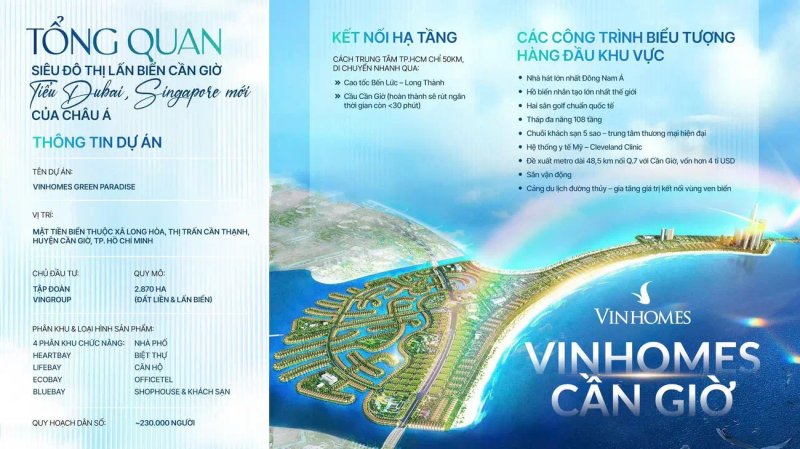 image-quy-hoach-1-500-vinhomes-green-paradise-phan-tich-buoc-ngoat-phap-ly-quan-trong-41