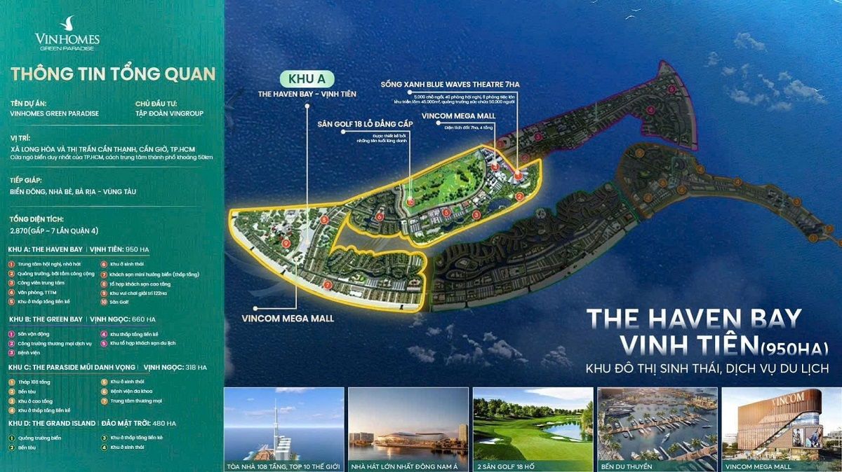 The Haven Bay (Vịnh Tiên), tổ hợp đô thị sinh thái và du lịch tại Vinhomes Cần Giờ, quy tụ sân golf, nhà hát, và quần thể giải trí 122ha.