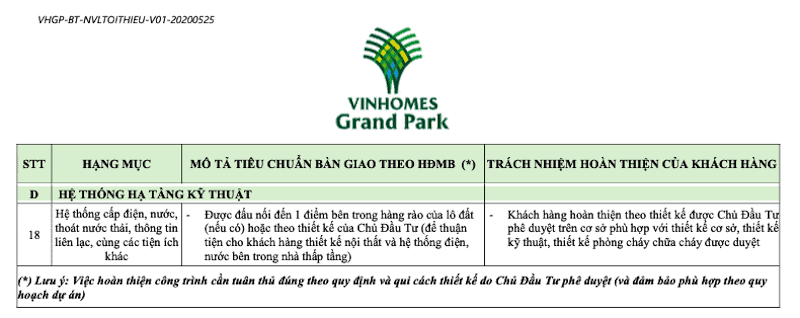 tieu-chuan-ban-giao-biet-thu-11 Tiêu Chuẩn Bàn Giao Biệt Thự