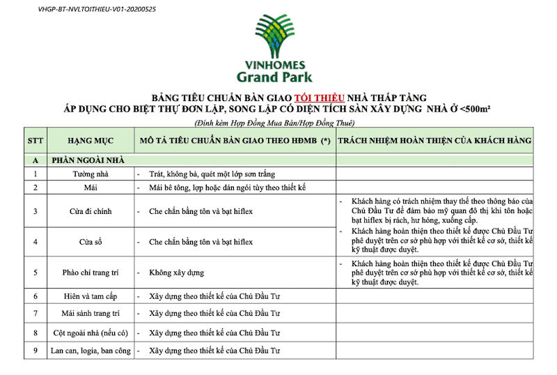 tieu-chuan-ban-giao-biet-thu-vinhomes-grand-park-q9-9 Tiêu Chuẩn Bàn Giao Biệt Thự