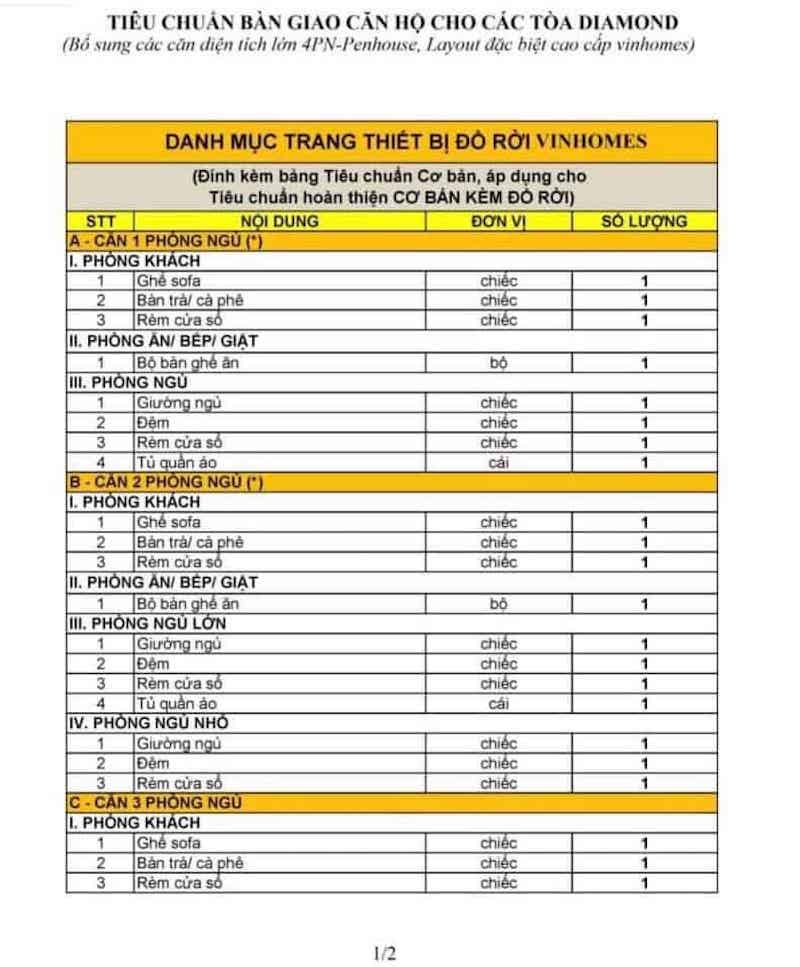tieu-chuan-ban-giao-diamond-6 Tiêu Chuẩn Bàn Giao Căn Hộ Vinhomes Diamond