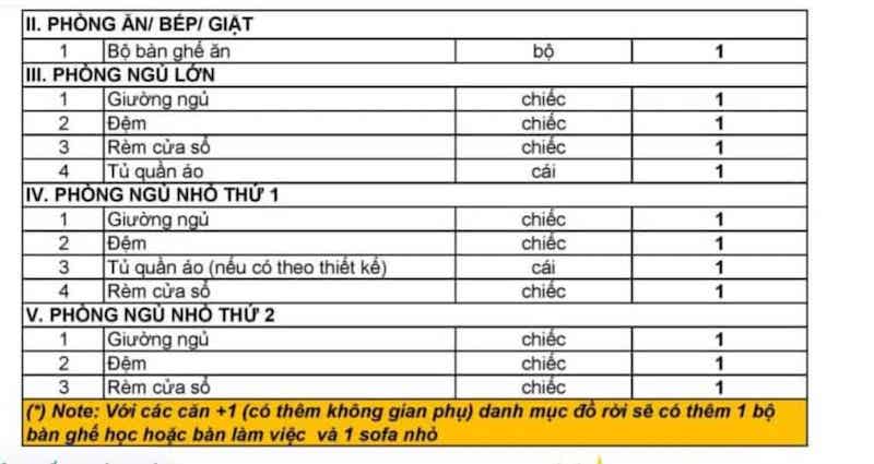 tieu-chuan-ban-giao-diamond2-7 Tiêu Chuẩn Bàn Giao Căn Hộ Vinhomes Diamond