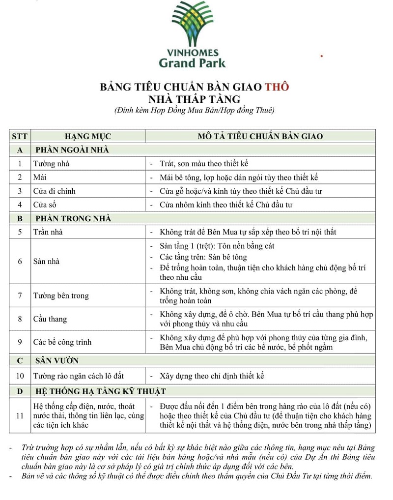tieu-chuan-ban-giao-nha-pho Tiêu Chuẩn Bàn Giao Nhà Phố