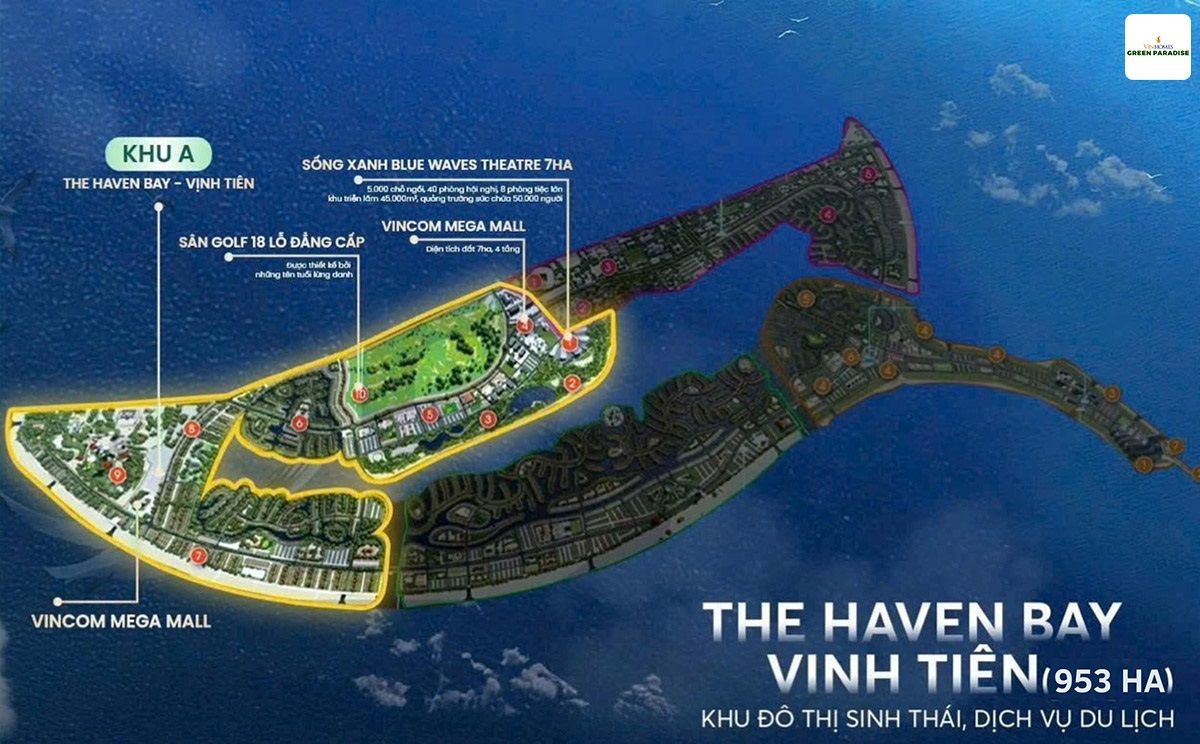 vi-tri-phan-khu-vinh-tien-vinhomes-can-gio-2