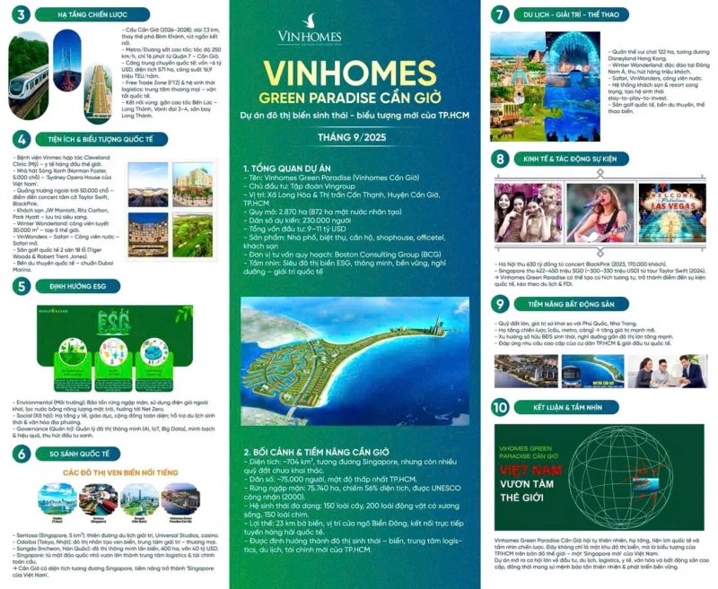 vinhomes-green-paradise-tang-toc-phat-trien-cung-sieu-du-an-metro-can-gio-4-ty-usd-10 image-vinhomes-green-paradise-tang-toc-phat-trien-cung-sieu-du-an-metro-can-gio-4-ty-usd-10
